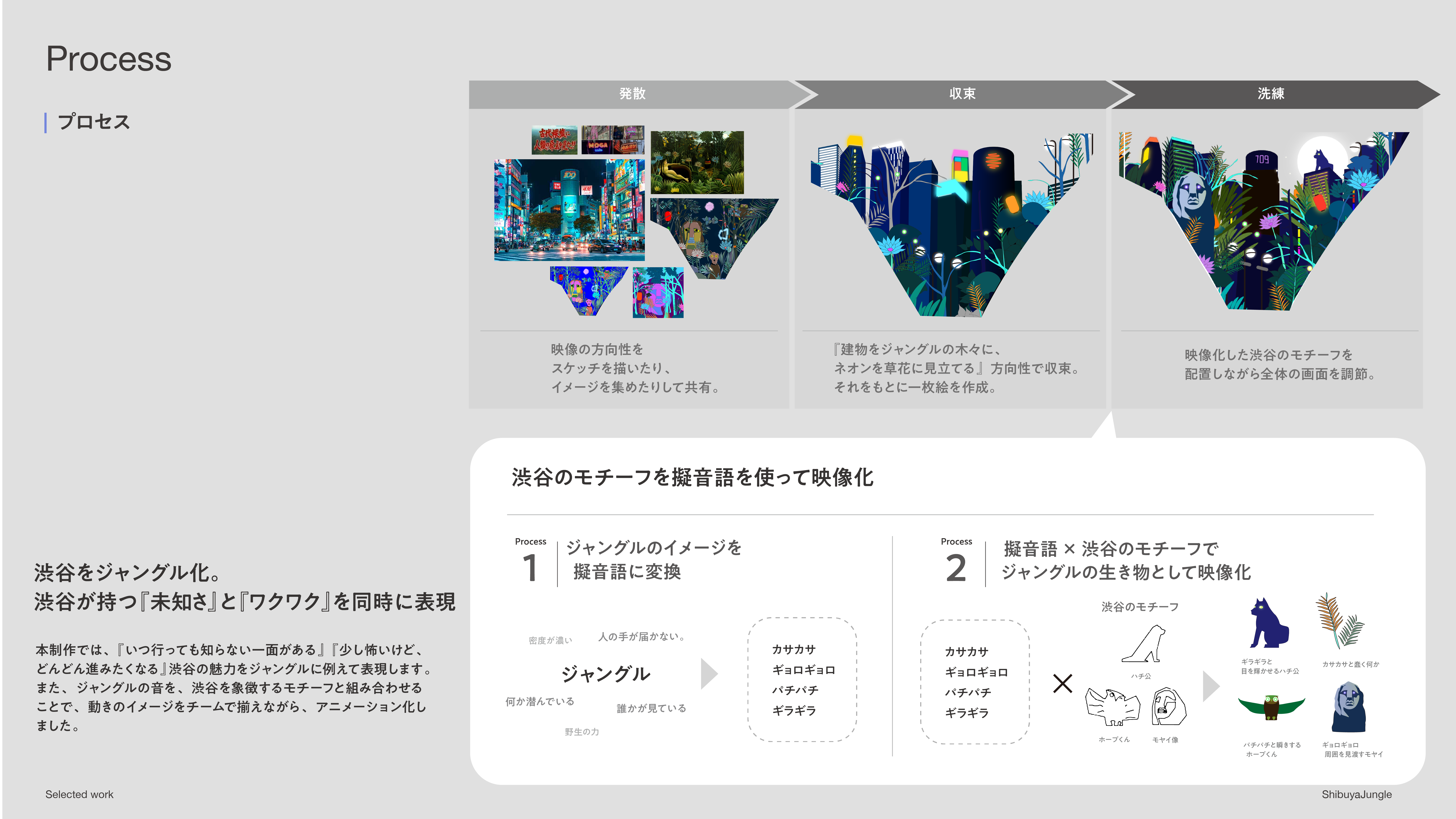 シブヤ・ジャングル Image 5